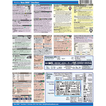 PhotoBert Photo CheatSheet for Nikon D600 SLR Camera