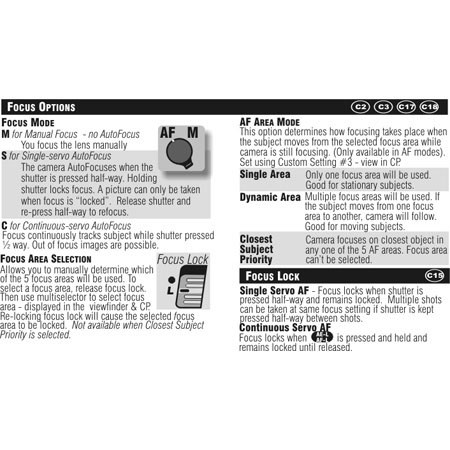 PhotoBert Photo CheatSheet for Nikon D70s/D70 Digital SLR Cameras #TB5404