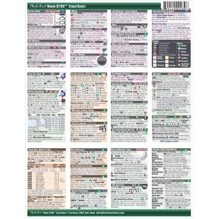 PhotoBert Photo CheatSheet for Nikon D780 SLR Camera