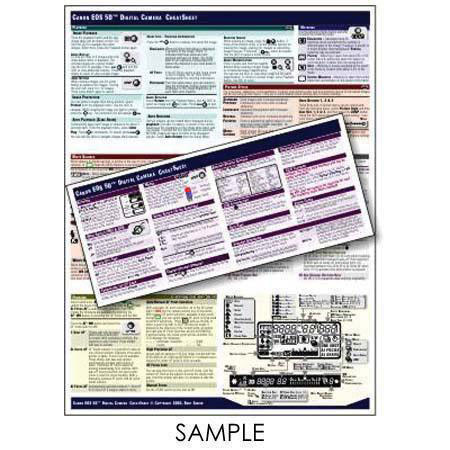 PhotoBert Photo CheatSheet for Nikon Df Digital SLR Camera