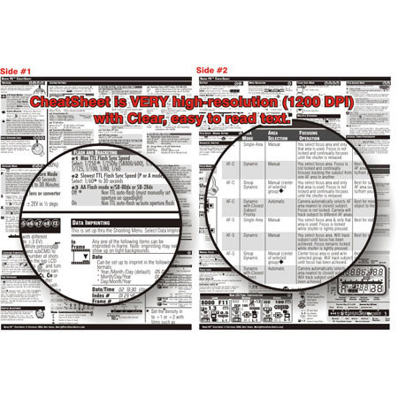 PhotoBert Photo Cheatsheet for Nikon F6 SLR Camera