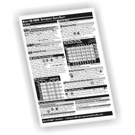 PhotoBert Photo CheatSheet, Nikon MF28 Back, F5 Camera