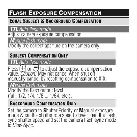 PhotoBert Photo Cheatsheet for Nikon SB-600 Speedlight