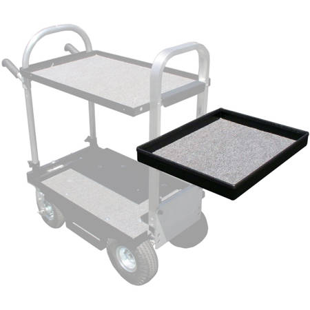 Backstage Mag Nose Shelf