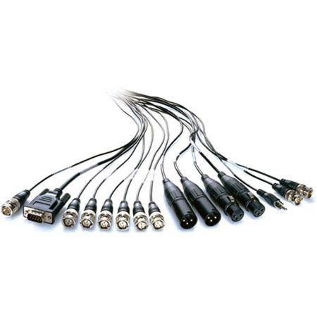 Blackmagic Design CABLE-BDLKHDEXT Breakout Cable