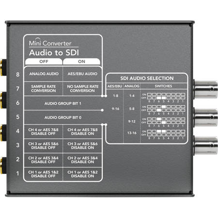 Blackmagic Design Mini Converter Audio to SDI CONVMCAUDS2