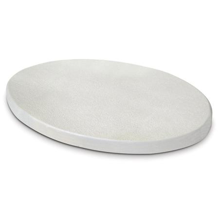Teknetics 10" Coil Cover All 10" DD TEK & 10" ETEK Coils
