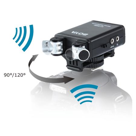 BOYA BY-SM80 Stereo Condenser Microphone for DSLR Camera, Video Camera
