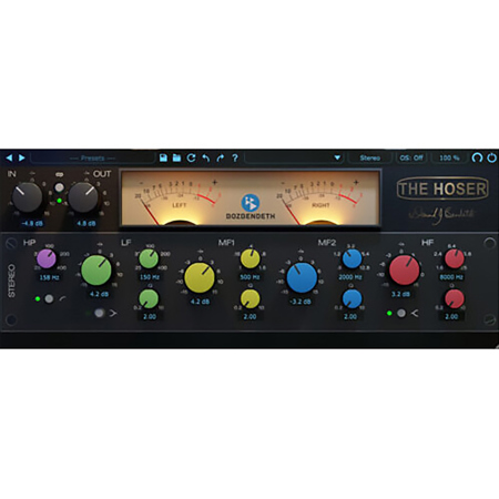 Boz Digital Labs David Bendeth's The Hoser 2 Equalizer Plug-In, Download