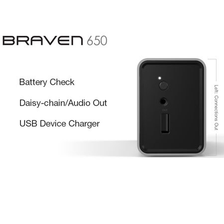 Braven 650 Wireless Speaker/Speakerphone/Charger, Summit Green