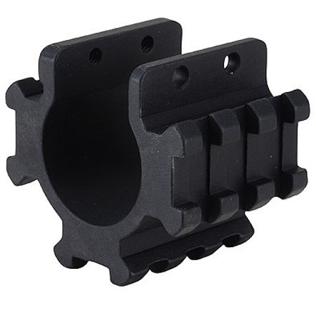 Burris Optics Shotgun Tri-Rail Mount, Matte Black
