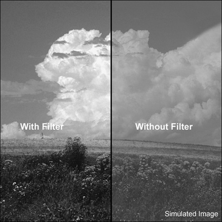 B + W 43mm 040 Filter, Yellow/Orange 16