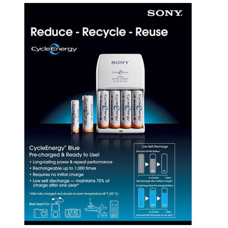 Sony Quick Charger, 4-2000 mAh AA Rechargeable Batteries