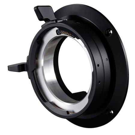 Canon PM-V1 PL Mount Kit