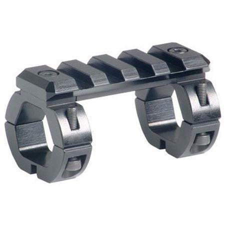 Command Arms Picatinny Rail for Rifle & Shotgun Barrels from AR/M up to 12 Gauge