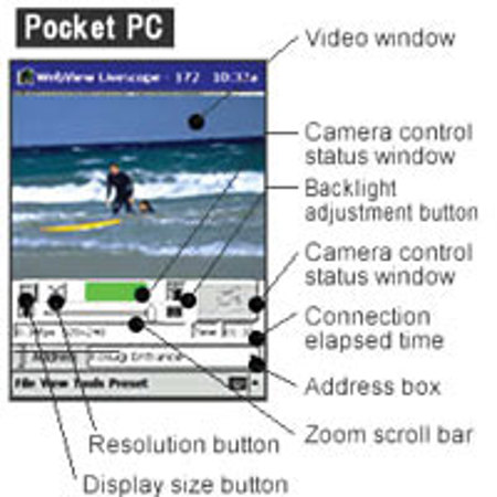 Canon Viewer for Pocket PC, One License to Control & View Security Camera from a Handheld PDA