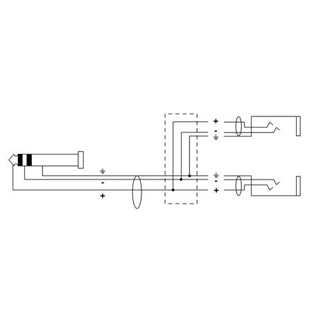 Cordial Cables Stereo Extender, 1/4" TRS Male to 1/4" TRS Female, 16', White