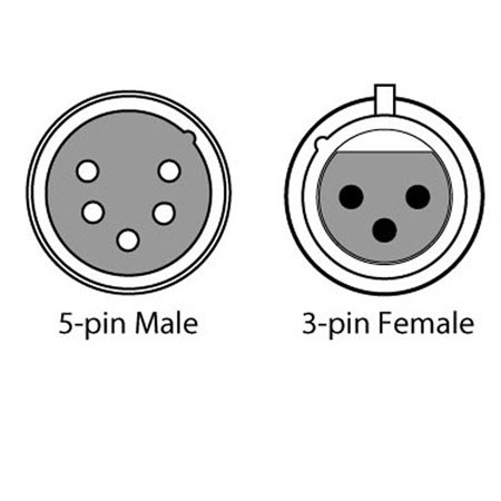 CHAUVET DJ 6" 3-Pin Female to 5-Pin Male DMX Cable