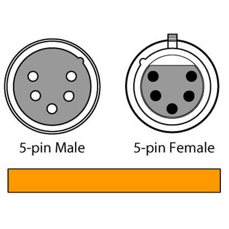 CHAUVET Professional 25' 5-Pin Male to 5-Pin Female DMX Cable