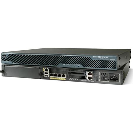Cisco ASA 5510 Security Appliance with CSC10, Software