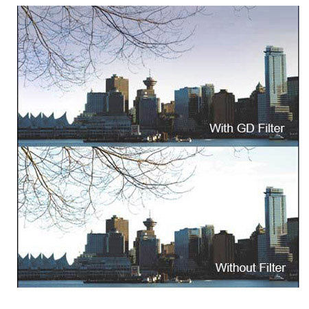 Cavision 3x3in Graduated Neutral Density Glass Filter