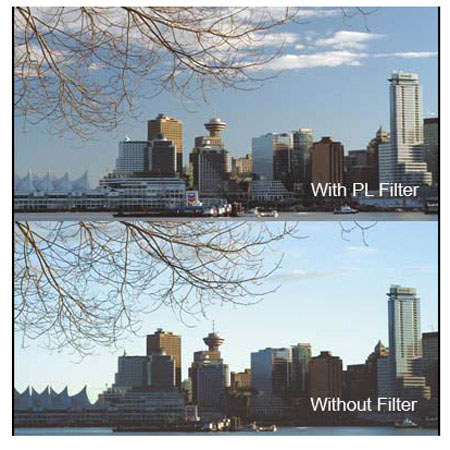 Cavision FTG565PL 5.65x5.65in Polarizer Glass Filter