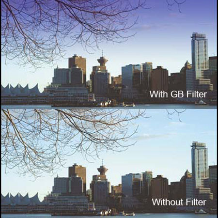 Cavision 5x5" - 5 Filter Set -