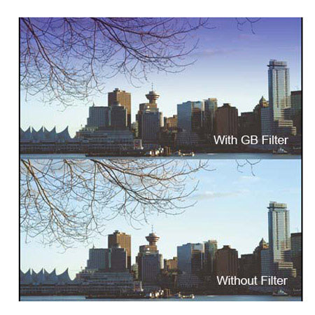 Cavision 4in x 4in Graduated Blue Resin Filter, 2mm