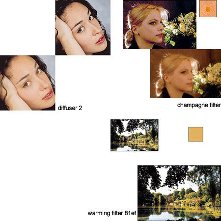 Cokin Wedding Filter Kit, Warm 81EF #37, Diffuser