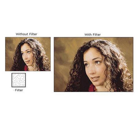 Cokin Z-Pro Z820 Light Diffuser Filter, 4x4in