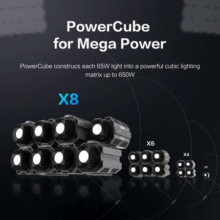 Colbor CL60R 65W RGB COB LED Video Light CL60R