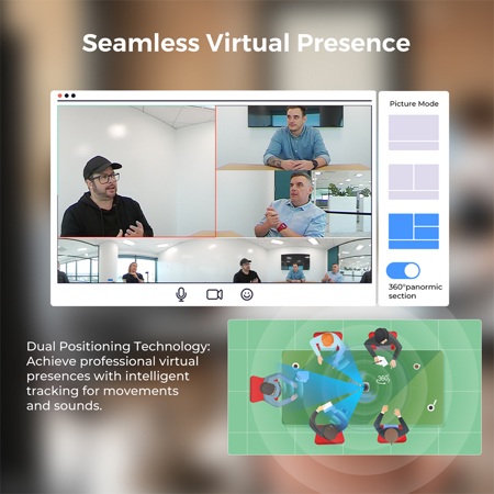 Coolpo AI Huddle PANA All-In-One 360 Degree Video Conferencing