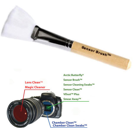 Visible Dust 36mm Digital Back CCD Brush Kit