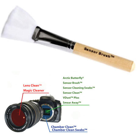 Visible Dust 40mm Digital Back CCD Brush Kit