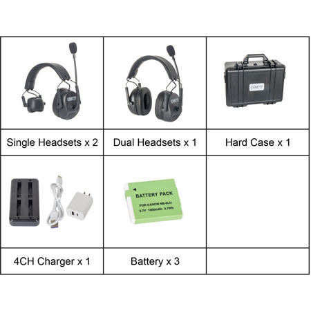 Came-TV Kuminik8 Headset Kit with 2x Single-Ear Master and Dual-Ear Headsets, EU