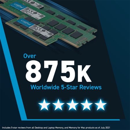 Crucial Pro DDR5 5600MHz CL46 UDIMM Desktop Memory Module - Adorama