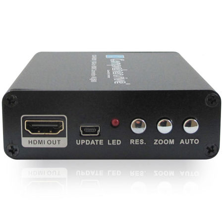 Comprehensive 4Kx2K HDMI to VGA Converter with Stereo Audio