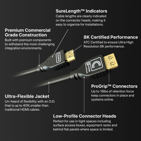 Comprehensive 3' MicroFlex Pro AV/IT Integrator 8K 48Gbps HDMI Cable, Jet Black