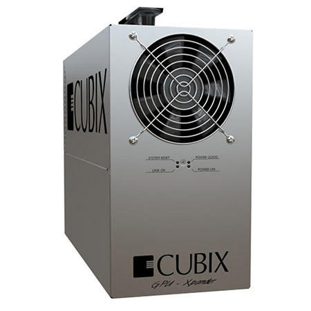 Cubix GPU-Xpander Desktop Pro2, 8 PCIe Channels/2 Slot