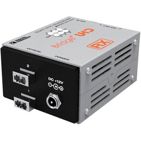 Digital Forecast 3GSDI-TX 4-Channel RX & 2-Ch (10KM) / Quad 3G to Optic (TX,RX)
