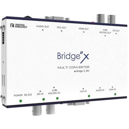 Digital Forecast Bridge X_MC Multi-Converter