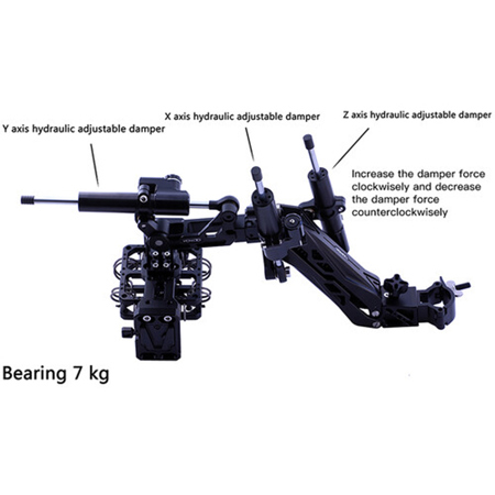 DigitalFoto Solution Limited HULK-ARMII 3 Axis Dampers Arm w/Vibration Isolator