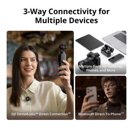 DJI Mic 3 Advanced Mini 2.4GHz Wireless Microphone System CP.RN