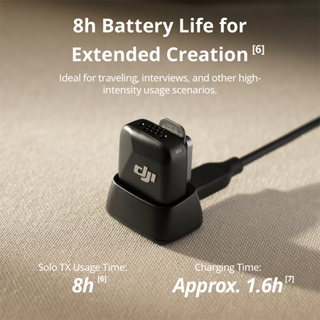 DJI Mic Mini Clip-On Transmitter with Built-In Microphone