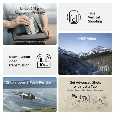 DJI Mini SE - Camera Drone with Remote Controller, 3-axis Gimbal, 2.7K HD  Videos, 12MP photos, 30-min Flight Time, Foldable 249 Gram Mini Drone, Gray  