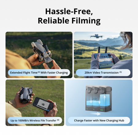 DJI Mini 5 Pro Fly More Combo Plus (DJI RC 2) Distribütör Garantili