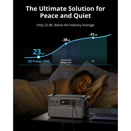 DJI Power 1000 Portable Power Station CP.DY.00000051.01