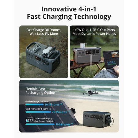 DJI Power 1000 Portable Power Station CP.DY.00000051.01