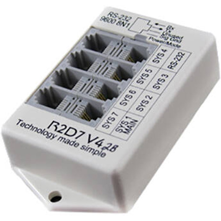 Da-Lite RS-232 Interface Control Kit