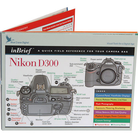 Blue Crane Combo with DVD, Nikon D300 DSLR